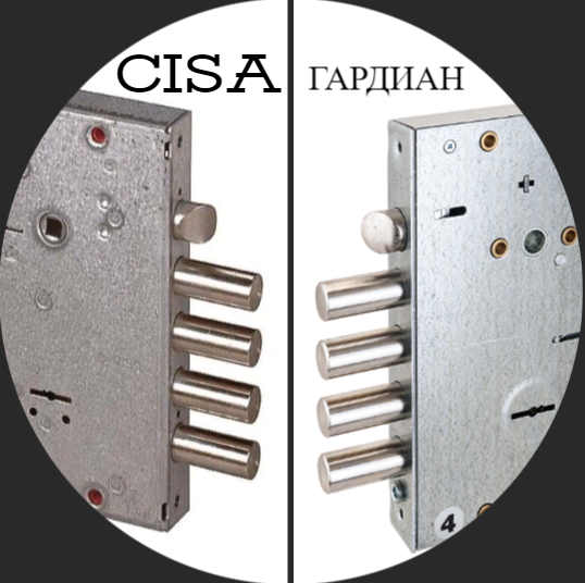 Подборка аналогов дверных замков